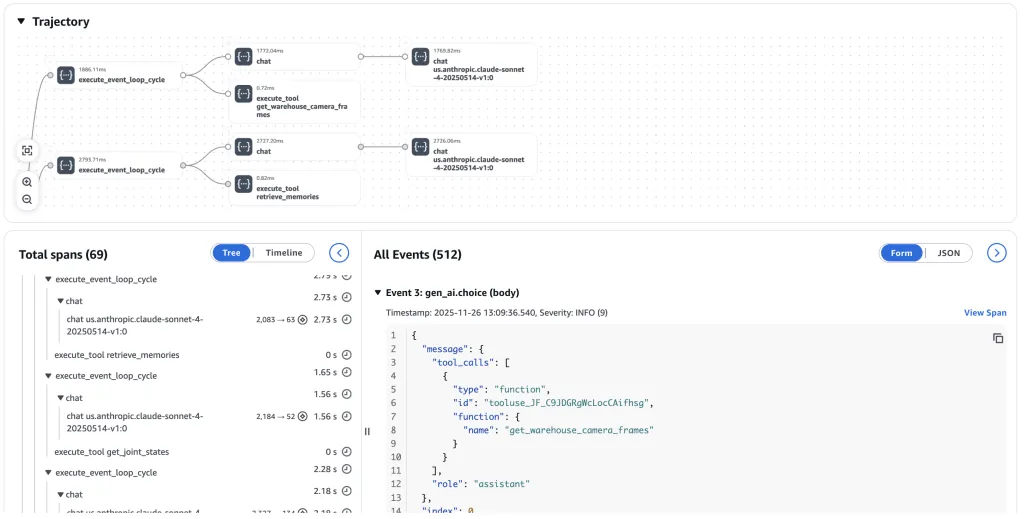 Fleet learning diagram